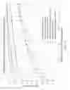 Fig. 14 - Identifying descriptor for person and object in an image