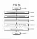 Fig. 13 - Image processing apparatus and pixel interpolation method