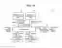 Fig. 16 - Image processing apparatus and pixel interpolation method