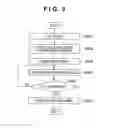 Fig. 06 - IMAGE PROCESSING METHOD AND APPARATUS THEREOF