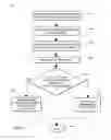 Fig. 09 - Image data processing for more efficient compression