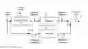 Fig. 01 - Methods and systems for image enhancement and estimation of compression noise