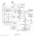 Fig. 14 - Methods and systems for image enhancement and estimation of compression noise