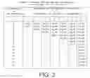 Fig. 04 - Position coding for context-based adaptive variable length coding