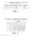 Fig. 05 - Position coding for context-based adaptive variable length coding