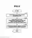 Fig. 07 - Image processing apparatus, imaging apparatus, image processing method, and recording medium storing program