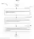 Fig. 22 - Decoding digital information included in a hand-formed expression