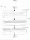 Fig. 29 - Decoding digital information included in a hand-formed expression
