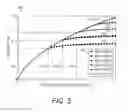 Fig. 08 - Optical modulator and a method of forming the same