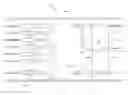 Fig. 01 - Method for providing an automated patch panel