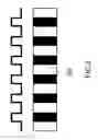 Fig. 04 - Single-Stage 1×5 grating-assisted wavelength division multiplexer