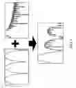 Fig. 08 - Single-Stage 1×5 grating-assisted wavelength division multiplexer