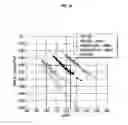 Fig. 24 - Microbend-resistant optical fiber