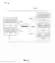 Fig. 03 - PRE-TERMINATED FIBER DEVICES, SYSTEMS, AND METHODS