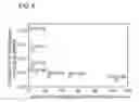 Fig. 05 - Optical fiber preform, optical fiber, and method of manufacturing optical fiber preform