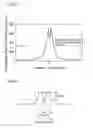 Fig. 06 - Optical fiber preform, optical fiber, and method of manufacturing optical fiber preform
