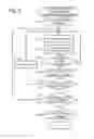 Fig. 08 - Imaging apparatus