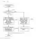 Fig. 13 - Computer-readable storage medium having moving image generation program stored therein, computer-readable storage medium having moving image reproduction program stored therein, moving image generation apparatus, and moving image reproduction apparatus