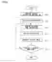 Fig. 09 - Information processing system and information processing device