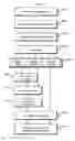 Fig. 96 - Recording medium, recording device, encoding device, integrated circuit, and reproduction output device
