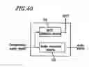 Fig. 41 - Optical disk for high resolution and general video recording, optical disk reproduction apparatus, optical disk recording apparatus, and reproduction control information generation apparatus