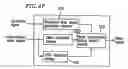 Fig. 48 - Optical disk for high resolution and general video recording, optical disk reproduction apparatus, optical disk recording apparatus, and reproduction control information generation apparatus