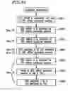 Fig. 34 - Optical disk for high resolution and general video recording, optical disk reproduction apparatus, optical disk recording apparatus, and reproduction control information generation apparatus