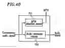 Fig. 41 - Optical disk for high resolution and general video recording, optical disk reproduction apparatus, optical disk recording apparatus, and reproduction control information generation apparatus