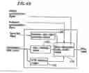 Fig. 50 - Optical disk for high resolution and general video recording, optical disk reproduction apparatus, optical disk recording apparatus, and reproduction control information generation apparatus