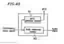 Fig. 41 - Optical disk for high resolution and general video recording, optical disk reproduction apparatus, optical disk recording apparatus, and reproduction control information generation apparatus