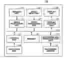 Fig. 01 - Moving image data recording apparatus