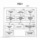Fig. 02 - Moving image data recording apparatus