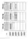 Fig. 05 - Moving image data recording apparatus