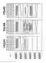 Fig. 08 - Moving image data recording apparatus