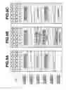 Fig. 10 - Moving image data recording apparatus
