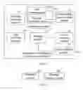 Fig. 06 - Method, apparatus, and system for assigning tributary port number