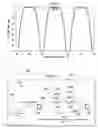 Fig. 03 - Bandwidth adjustable bandpass filter
