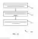 Fig. 11 - Skew compensation and tracking in communications systems