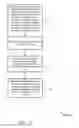Fig. 12 - Frame formatting for high rate optical communications