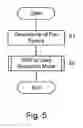 Fig. 06 - Image forming device and failure control system for the same