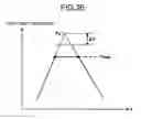 Fig. 20 - Image forming apparatus to detect and correct density variations in a developed image