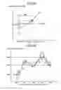 Fig. 22 - Image forming apparatus to detect and correct density variations in a developed image