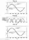 Fig. 27 - Image forming apparatus to detect and correct density variations in a developed image