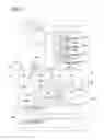 Fig. 02 - IMAGE FORMING APPARATUS