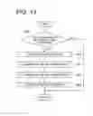 Fig. 12 - IMAGE FORMING APPARATUS