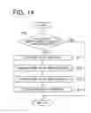 Fig. 13 - IMAGE FORMING APPARATUS