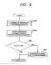 Fig. 10 - Image forming apparatus