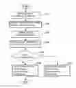 Fig. 01 - Image forming apparatus