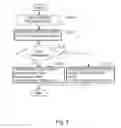 Fig. 08 - Image forming apparatus