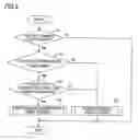 Fig. 06 - Image forming apparatus including fuser unit for fixing developer image on recording medium